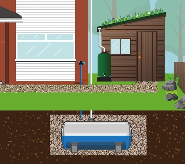 SuDS: Steps you Can Take to Reduce Surface Water Flooding